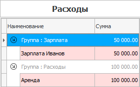 Учет затрат и себестоимости продукции