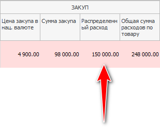 Учет затрат и калькулирование себестоимости