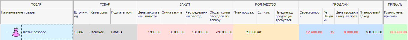 Работа с товаром в окне расчета себестоимости