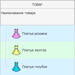 Калькуляция затрат себестоимости