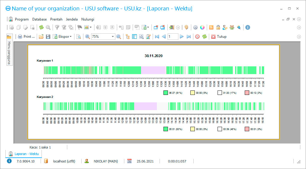 Kontrol wektu kerja - Screenshot program