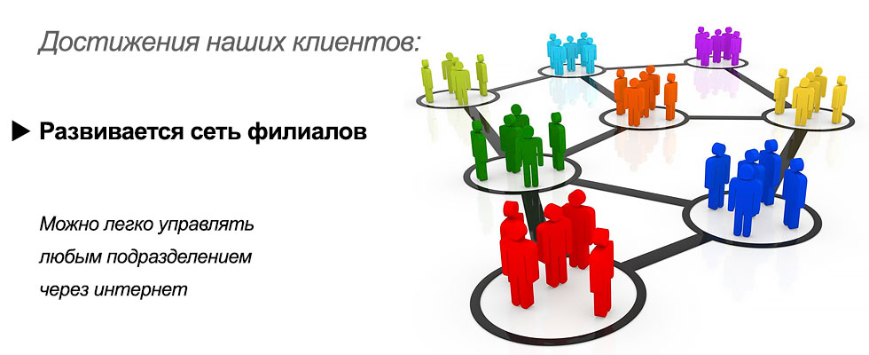 Развивается сеть филиалов