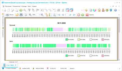 CRM для сотрудников