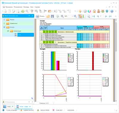 CRM для продвижения сайтов