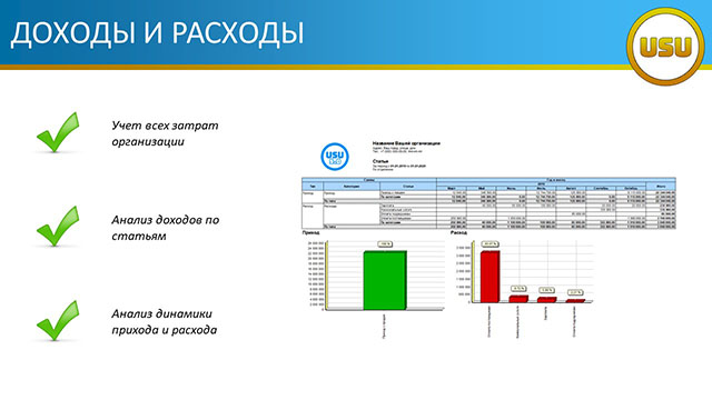 Доходы и расходы
