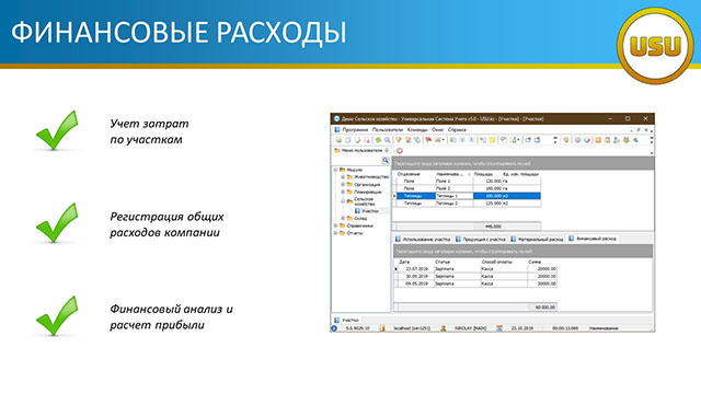 Финансовые расходы