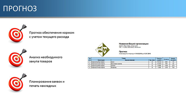 Прогноз