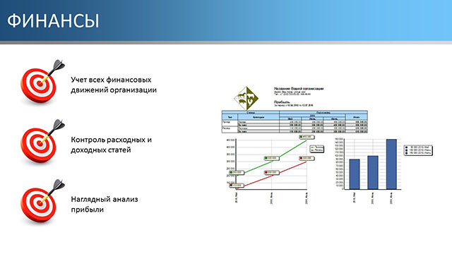Финансы