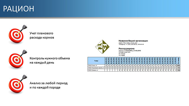 Рацион