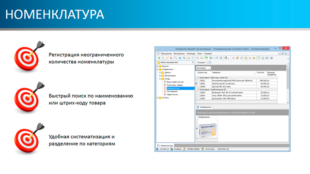 Номенклатура