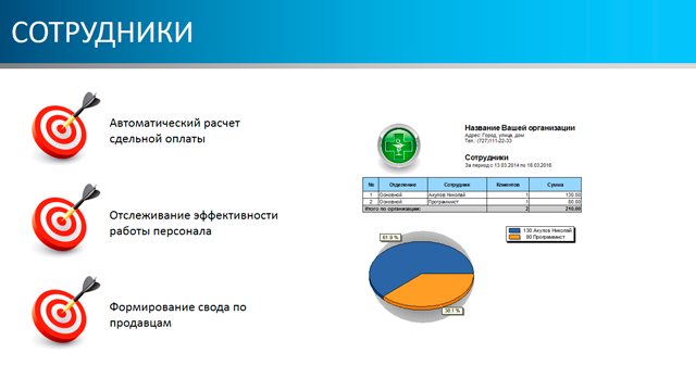 Сотрудники