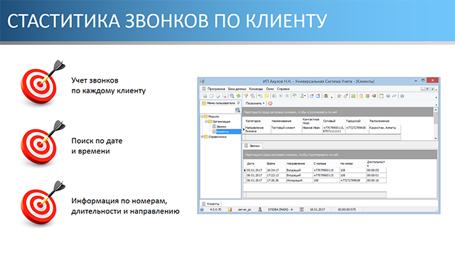 Статистика звонков