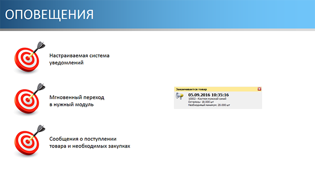 Оповещения
