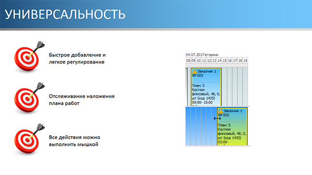 Универсальность