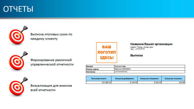 Отчеты