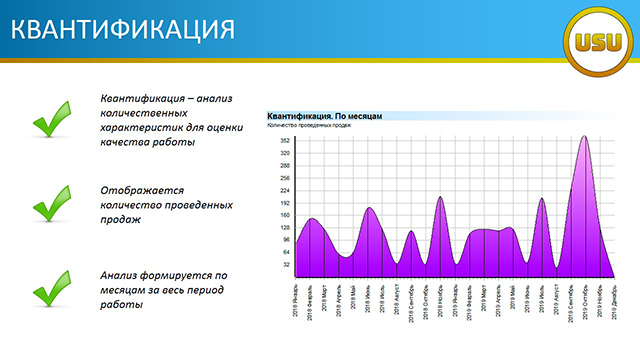 КВАНТИФИКАЦИЯ