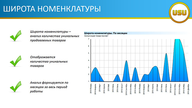 ШИРОТА НОМЕНКЛАТУРЫ