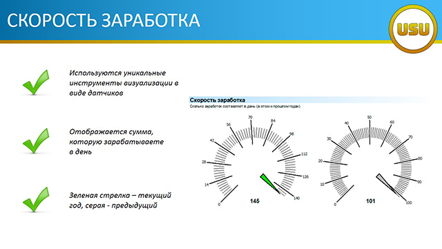 СКОРОСТЬ ЗАРАБОТКА