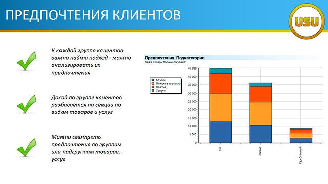 ПРЕДПОЧТЕНИЯ КЛИЕНТОВ