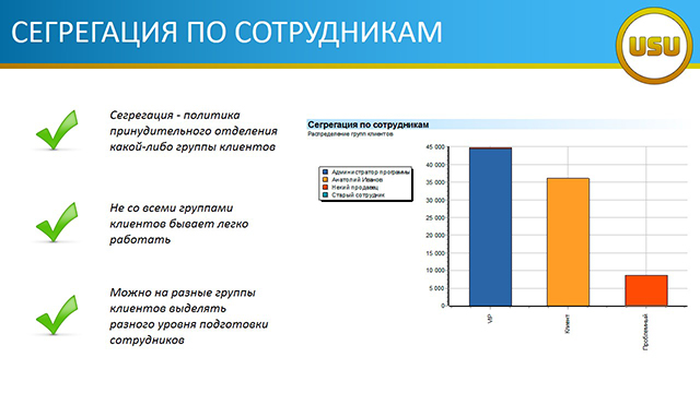 СЕГРЕГАЦИЯ ПО СОТРУДНИКАМ