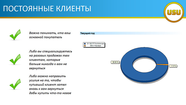 ПОСТОЯННЫЕ КЛИЕНТЫ