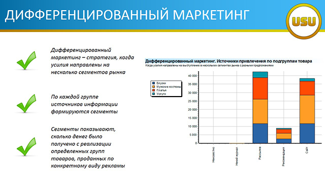 ДИФФЕРЕНЦИРОВАННЫЙ МАРКЕТИНГ