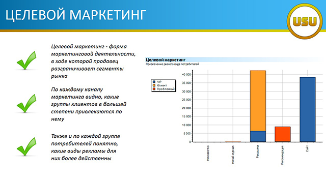 ЦЕЛЕВОЙ МАРКЕТИНГ