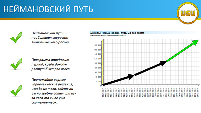 НЕЙМАНОВСКИЙ ПУТЬ
