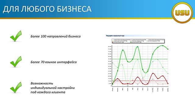 Для любого бизнеса