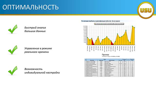 Оптимальность