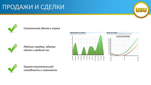 Продажи и сделки