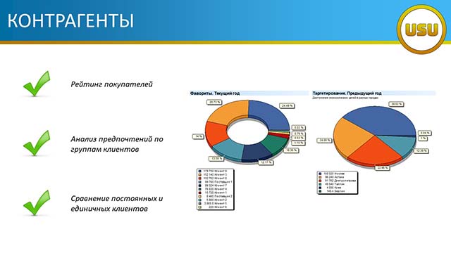 Контрагенты