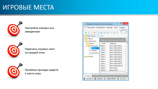 Игровые места