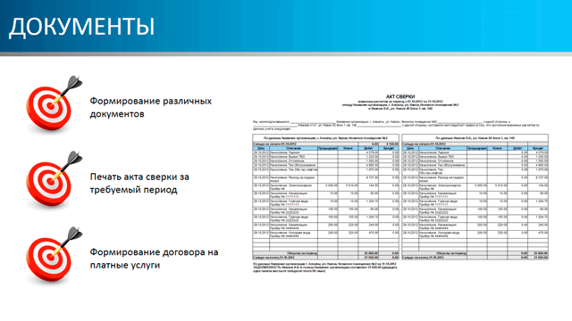 Документы