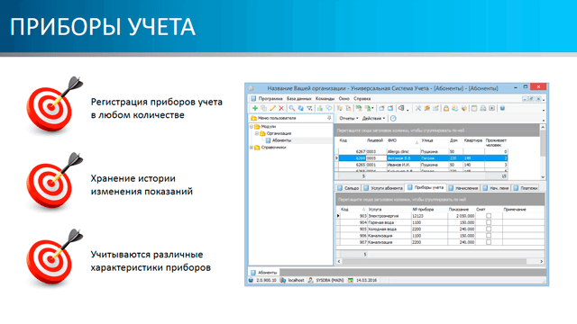 Приборы учета