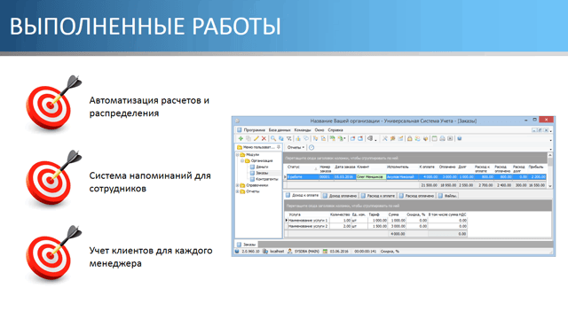 Выполненные работы