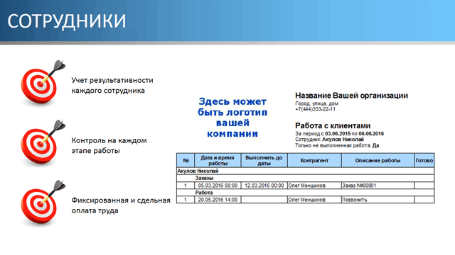 Сотрудники
