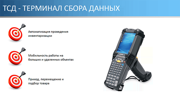 ТСД - Терминал Сбора Данных