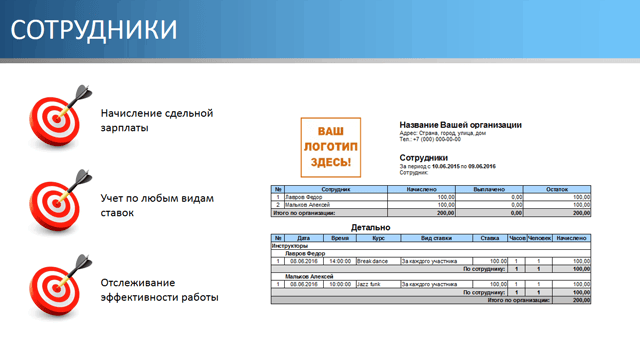 Сотрудники
