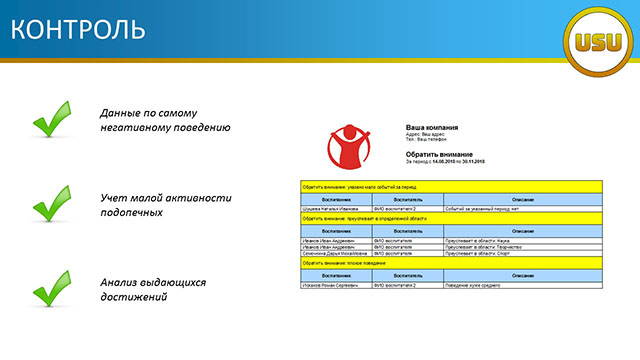 Контроль