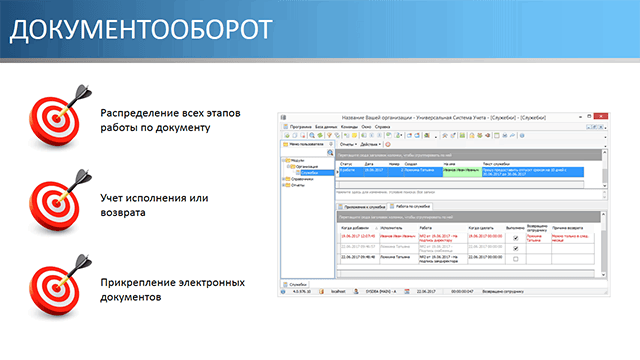Документооборот ваз портал электронный