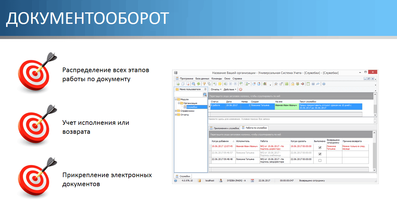 Электронный документооборот автоваза