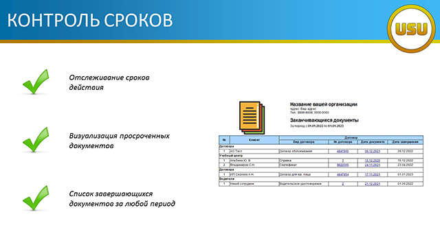 Контроль сроков