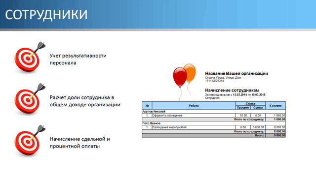 Сотрудники