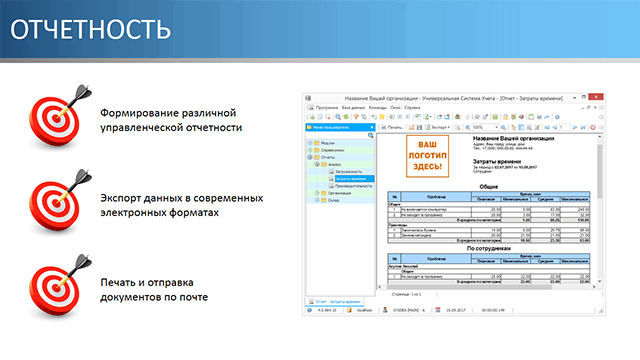 Отчетность