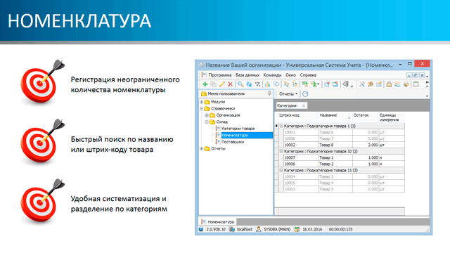 Номенклатура
