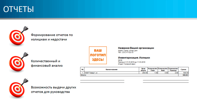 Отчеты