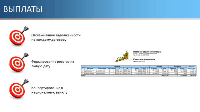Отчеты