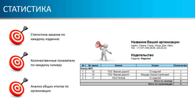 Статистика