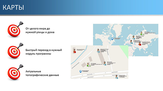 Карты